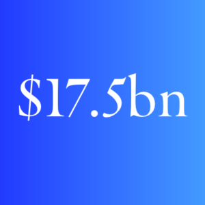 17 5 bn