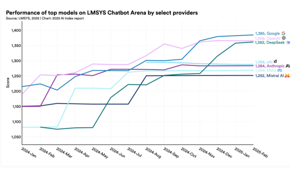 AI in the base case landing page (1)